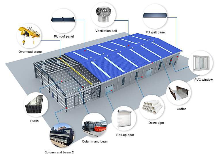 steel structure workshop.png steel structure workshop.png