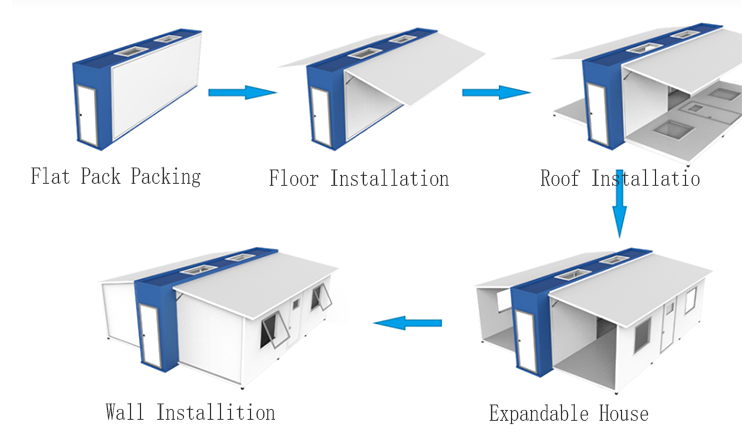 Factory high quality 20ft prefab australia expandable container house China supplier quality assurance