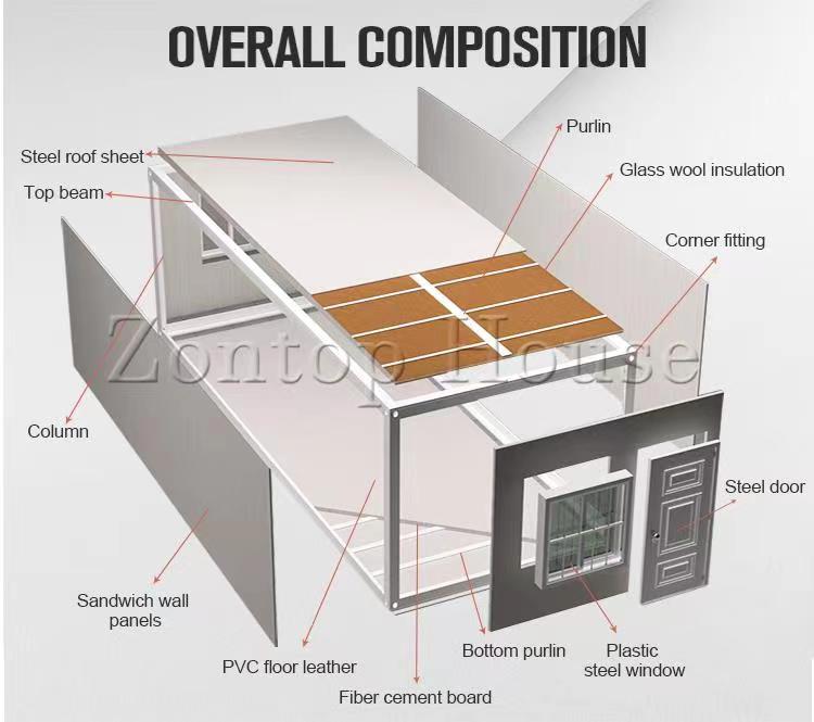 Prefab house,container house,steel building,light steel,prefabricated build,container home,prefab home,prefabricated home
