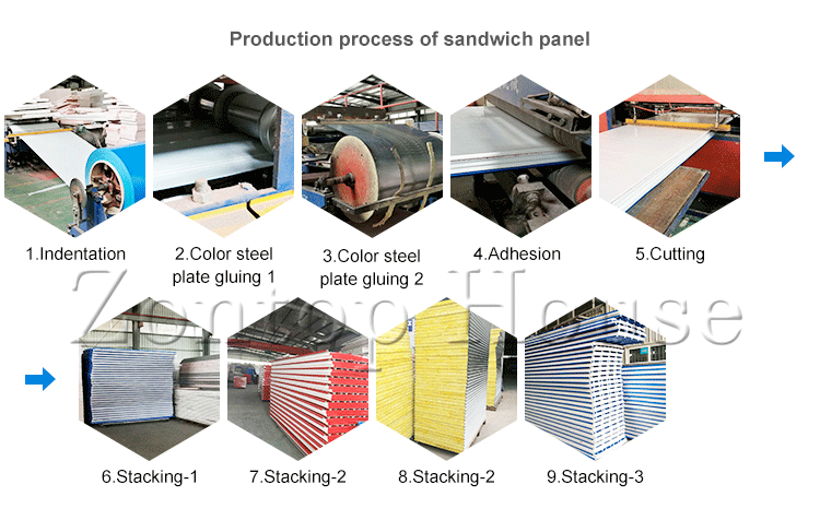 prefab K house, prefabricated K house, temporary dormitory mobile prefab house, light steel frame prefab house