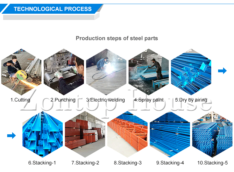 prefab K house, prefabricated K house, temporary dormitory mobile prefab house, light steel frame prefab house