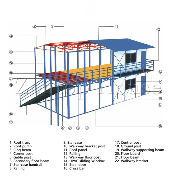prefab house,prefab home,prefabricated house